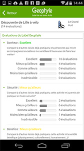 Evaluation d'une session mobile